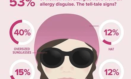 Allergy Face Beauty Tips