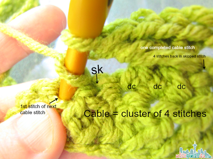 Crochet Cable Stitch Photo Tutorial - cluster info