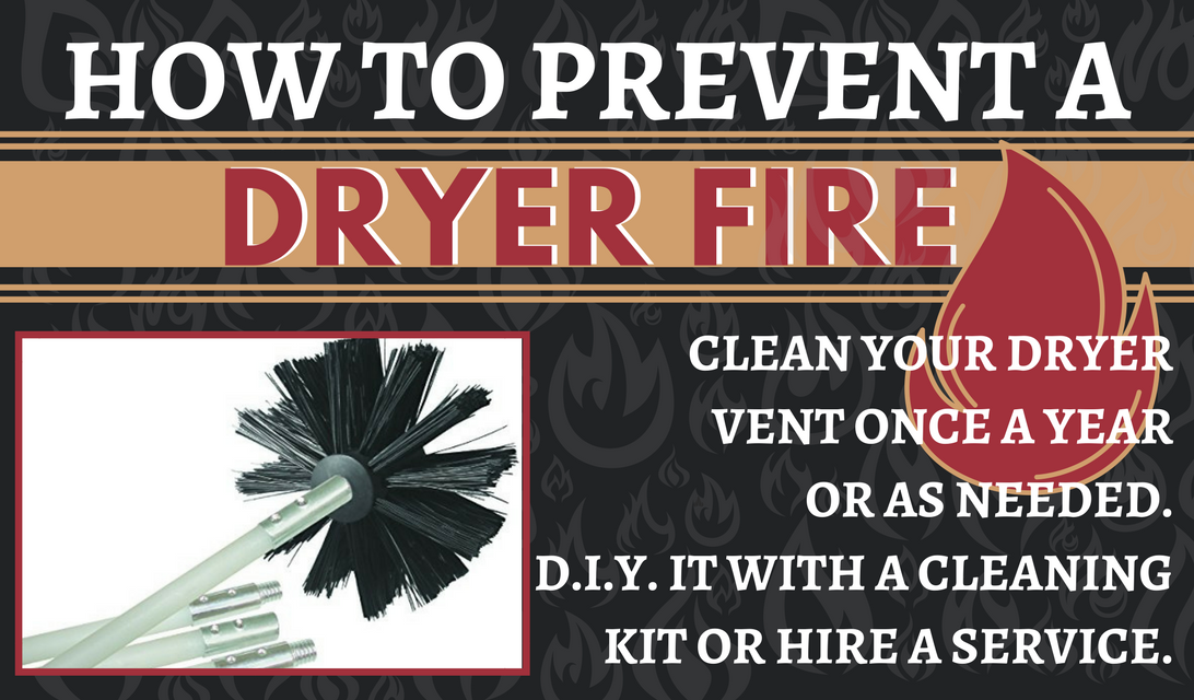 NFPA Prevent Dryer Fires Statistics - NATIONAL FIRE PROTECTION ASSOCIATION Home Fires Clothes Dryers - How to prevent a dryer fire - simple things you can do - Clean your vent hose yearly or as needed - DIY with this cleaning kit or hire a service